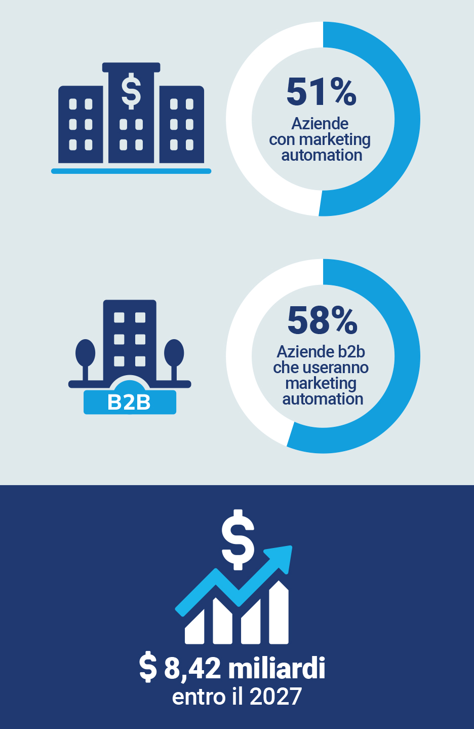 img-articolo-automation3-mobile