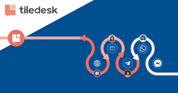 Immagine per: Tiledesk