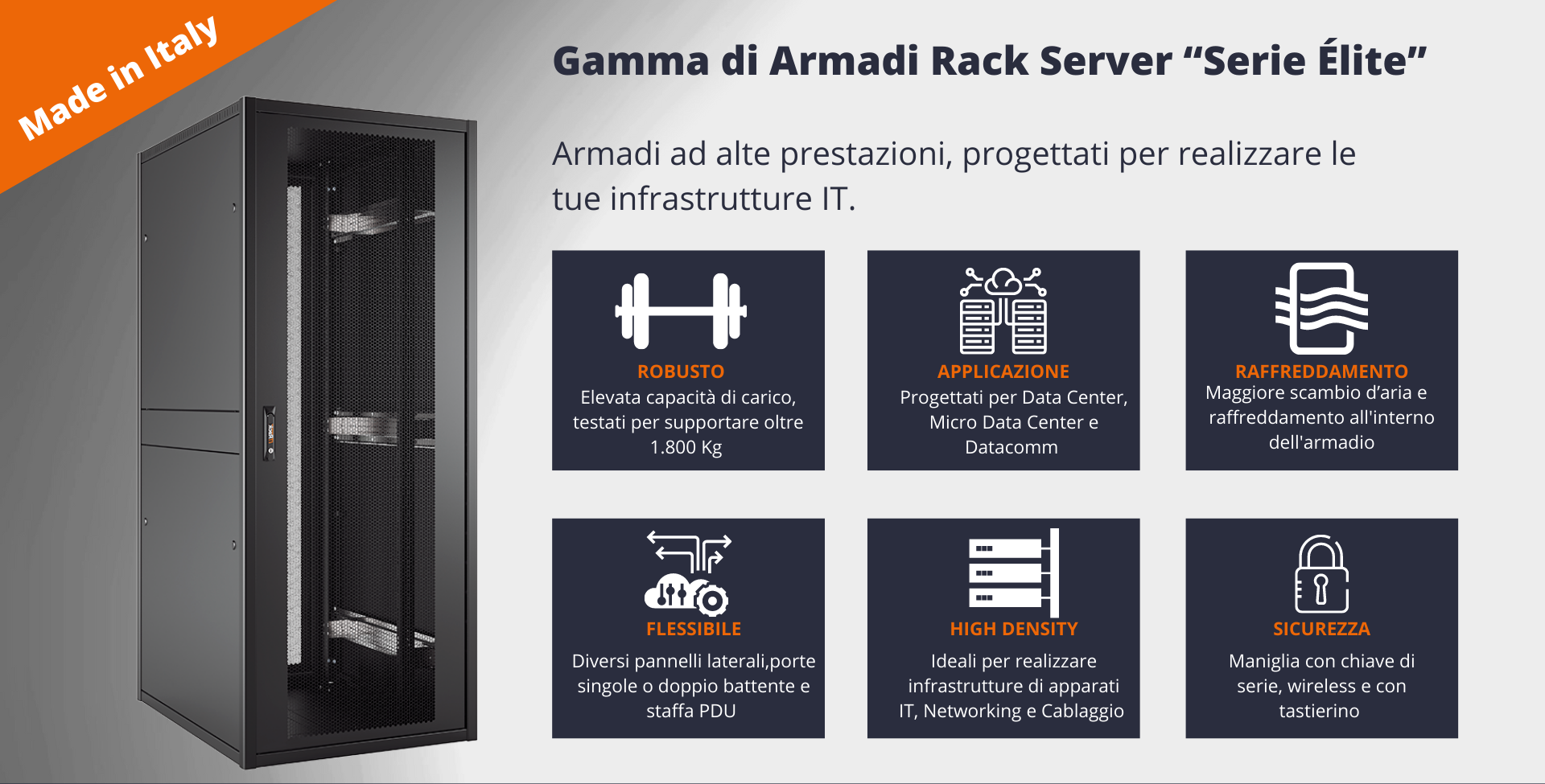 Lancio Serie RS Elite1
