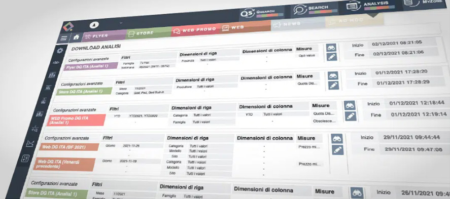 immagine-download-analisi