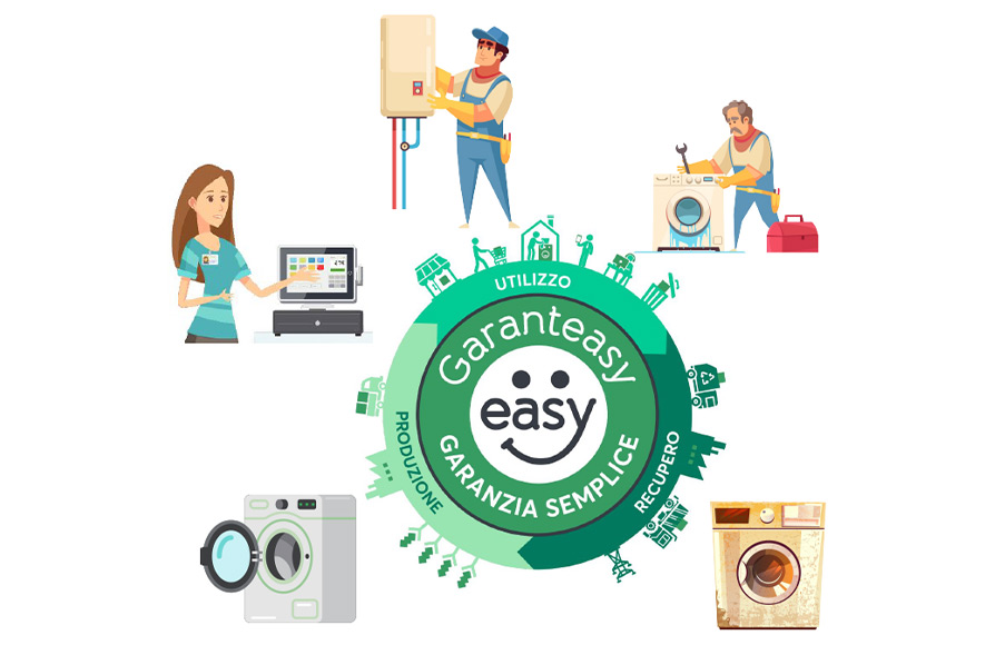 immagine-garanteasy